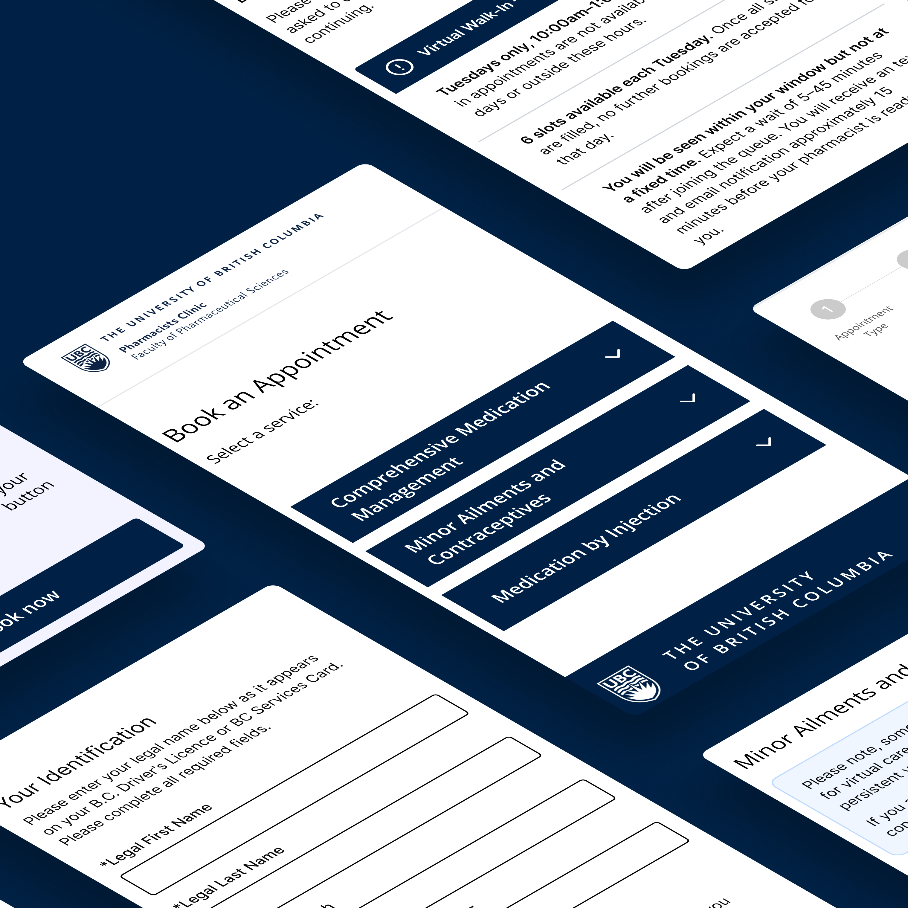 Patient journey map for the UBC Pharmacists Clinic